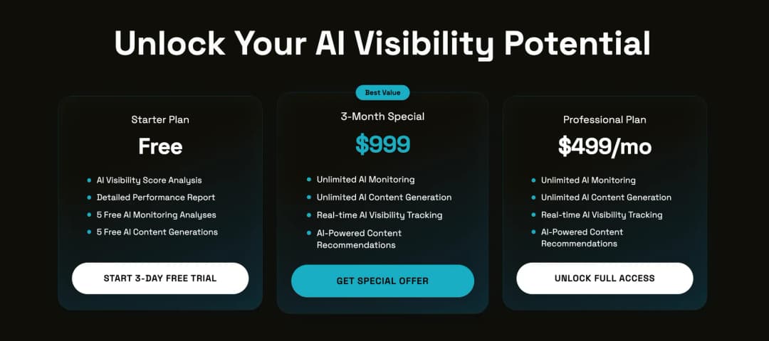 Choose Your Plan